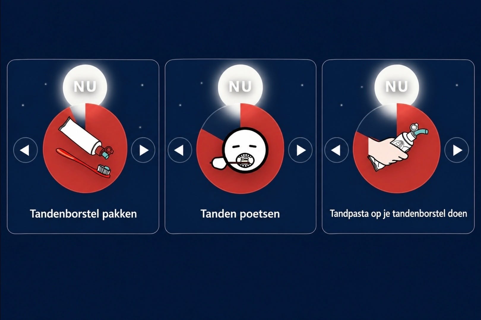Stappenplan voor tandenpoetsen